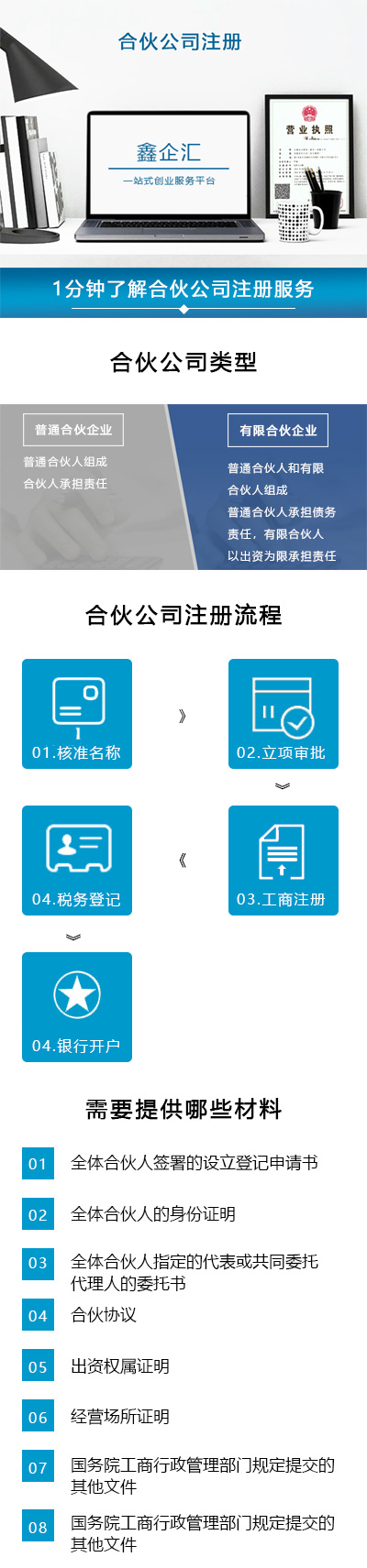 合伙企业注册